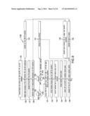 BODY-WORN SYSTEM FOR CONTINUOUS, NONINVASIVE MEASUREMENT OF CARDIAC     OUTPUT, STROKE VOLUME, CARDIAC POWER, AND BLOOD PRESSURE diagram and image