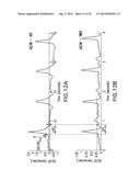 BODY-WORN SYSTEM FOR CONTINUOUS, NONINVASIVE MEASUREMENT OF CARDIAC     OUTPUT, STROKE VOLUME, CARDIAC POWER, AND BLOOD PRESSURE diagram and image