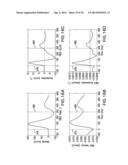 BODY-WORN SYSTEM FOR CONTINUOUS, NONINVASIVE MEASUREMENT OF CARDIAC     OUTPUT, STROKE VOLUME, CARDIAC POWER, AND BLOOD PRESSURE diagram and image