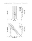 BODY-WORN SYSTEM FOR CONTINUOUS, NONINVASIVE MEASUREMENT OF CARDIAC     OUTPUT, STROKE VOLUME, CARDIAC POWER, AND BLOOD PRESSURE diagram and image