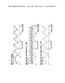 BODY-WORN SYSTEM FOR CONTINUOUS, NONINVASIVE MEASUREMENT OF CARDIAC     OUTPUT, STROKE VOLUME, CARDIAC POWER, AND BLOOD PRESSURE diagram and image