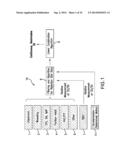 BODY-WORN SYSTEM FOR CONTINUOUS, NONINVASIVE MEASUREMENT OF CARDIAC     OUTPUT, STROKE VOLUME, CARDIAC POWER, AND BLOOD PRESSURE diagram and image