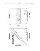 BODY-WORN SYSTEM FOR CONTINUOUS, NONINVASIVE MEASUREMENT OF CARDIAC     OUTPUT, STROKE VOLUME, CARDIAC POWER, AND BLOOD PRESSURE diagram and image