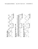 BODY-WORN SYSTEM FOR CONTINUOUS, NONINVASIVE MEASUREMENT OF CARDIAC     OUTPUT, STROKE VOLUME, CARDIAC POWER, AND BLOOD PRESSURE diagram and image