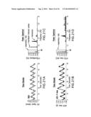 BODY-WORN SYSTEM FOR CONTINUOUS, NONINVASIVE MEASUREMENT OF CARDIAC     OUTPUT, STROKE VOLUME, CARDIAC POWER, AND BLOOD PRESSURE diagram and image