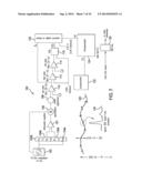 BODY-WORN SYSTEM FOR CONTINUOUS, NONINVASIVE MEASUREMENT OF CARDIAC     OUTPUT, STROKE VOLUME, CARDIAC POWER, AND BLOOD PRESSURE diagram and image