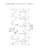 BODY-WORN SYSTEM FOR CONTINUOUS, NONINVASIVE MEASUREMENT OF CARDIAC     OUTPUT, STROKE VOLUME, CARDIAC POWER, AND BLOOD PRESSURE diagram and image