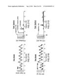 BODY-WORN SYSTEM FOR CONTINUOUS, NONINVASIVE MEASUREMENT OF CARDIAC     OUTPUT, STROKE VOLUME, CARDIAC POWER, AND BLOOD PRESSURE diagram and image