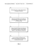 SYSTEMS AND METHODS FOR PERFORMING SURGICAL PROCEDURES AND ASSESSMENTS diagram and image