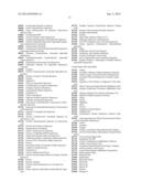 PLASMA OR CVD PRE-TREATMENT FOR LUBRICATED PHARMACEUTICAL PACKAGE, COATING     PROCESS AND APPARATUS diagram and image