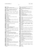 PLASMA OR CVD PRE-TREATMENT FOR LUBRICATED PHARMACEUTICAL PACKAGE, COATING     PROCESS AND APPARATUS diagram and image