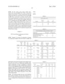 PLASMA OR CVD PRE-TREATMENT FOR LUBRICATED PHARMACEUTICAL PACKAGE, COATING     PROCESS AND APPARATUS diagram and image