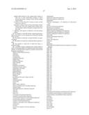 PLASMA OR CVD PRE-TREATMENT FOR LUBRICATED PHARMACEUTICAL PACKAGE, COATING     PROCESS AND APPARATUS diagram and image