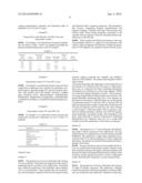 Methods for Prevention and/or Treatment of Capsular Contracture diagram and image