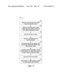 VASCULAR DILATOR SYSTEMS, KITS, AND METHODS diagram and image