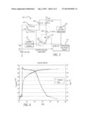 Battery Charger Circuit for Battery Powered Implantable Neurostimulation     Systems diagram and image