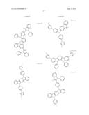 ORGANIC IONIC COMPOUNDS, COMPOSITIONS AND ELECTRONIC DEVICES diagram and image