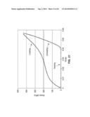 THIN FILM VASCULAR STENT AND BIOCOMPATIBLE SURFACE TREATMENT diagram and image