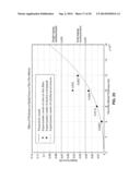 THIN FILM VASCULAR STENT AND BIOCOMPATIBLE SURFACE TREATMENT diagram and image