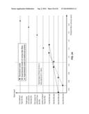 THIN FILM VASCULAR STENT AND BIOCOMPATIBLE SURFACE TREATMENT diagram and image