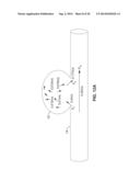 ULTRA-LOW FRACTIONAL AREA COVERAGE FLOW DIVERTER FOR TREATING ANEURYSMS     AND VASCULAR DISEASES diagram and image