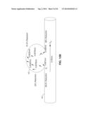 ULTRA-LOW FRACTIONAL AREA COVERAGE FLOW DIVERTER FOR TREATING ANEURYSMS     AND VASCULAR DISEASES diagram and image