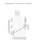 ULTRA-LOW FRACTIONAL AREA COVERAGE FLOW DIVERTER FOR TREATING ANEURYSMS     AND VASCULAR DISEASES diagram and image