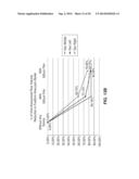 ULTRA-LOW FRACTIONAL AREA COVERAGE FLOW DIVERTER FOR TREATING ANEURYSMS     AND VASCULAR DISEASES diagram and image