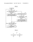 POSITIONING DEVICE AND PLC SYSTEM diagram and image