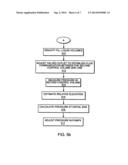 METHOD AND DEVICE FOR REGULATING FLUID PUMP PRESSURES diagram and image