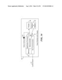 MODULAR AND EXPANDABLE IRRIGATION CONTROLLER diagram and image