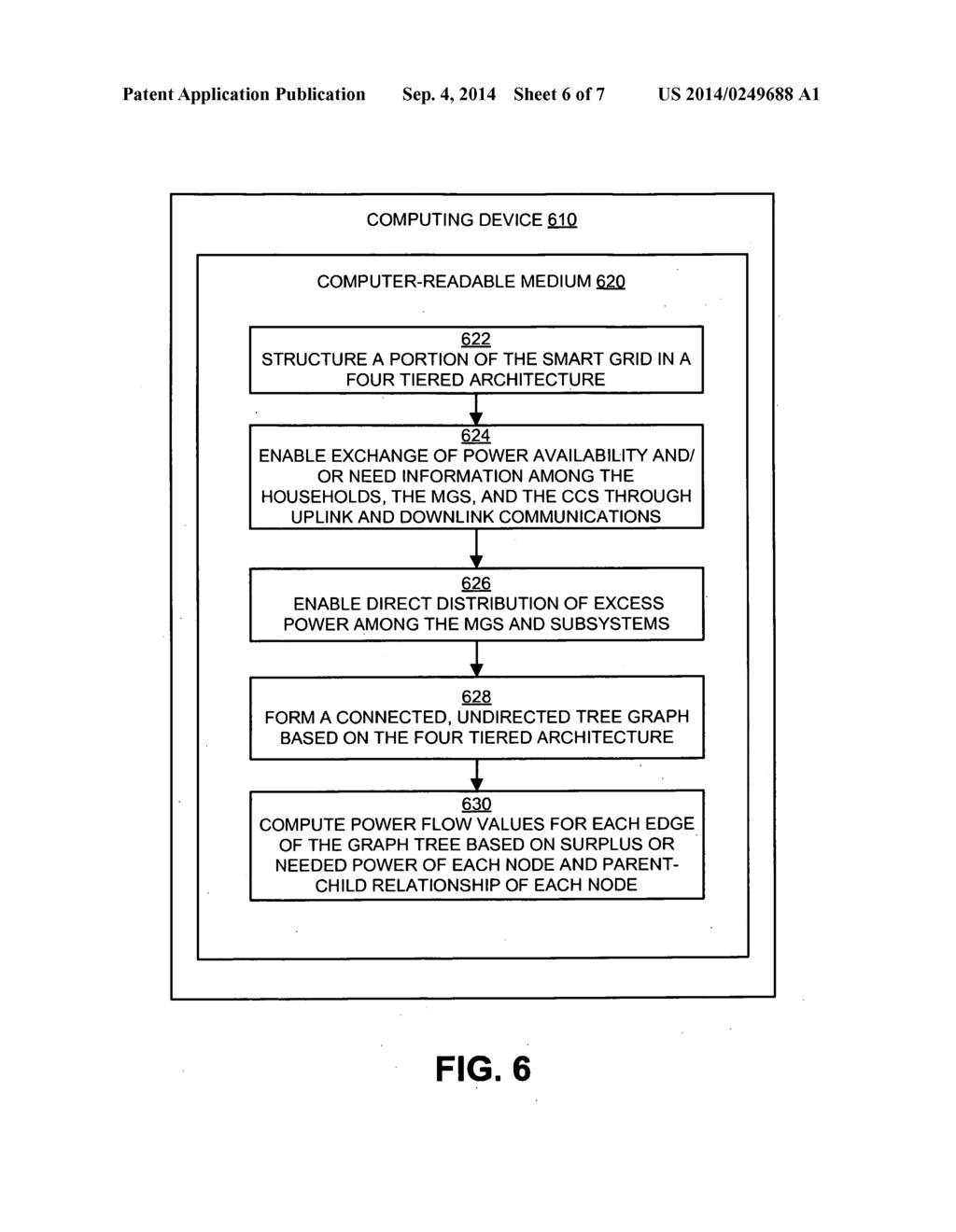 DECENTRALIZED CONTROLS AND COMMUNICATIONS FOR AUTONOMOUS DISTRIBUTION     NETWORKS IN SMART GRID - diagram, schematic, and image 07