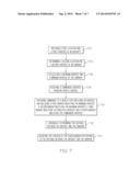 SYSTEM AND METHOD FOR MANAGING AN INTERVAL BETWEEN AIRCRAFT diagram and image