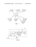 DISTRIBUTED BATTERY MANAGEMENT SYSTEM FOR REMOTE REPLETION OF ELECTRIC     VEHICLES diagram and image