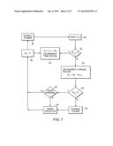 DISTRIBUTED BATTERY MANAGEMENT SYSTEM FOR REMOTE REPLETION OF ELECTRIC     VEHICLES diagram and image