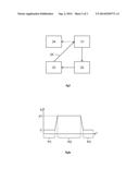 DYNAMICAL MONITORING AND MODELLING OF A COORDINATE MEASURING MACHINE diagram and image