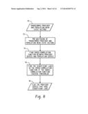 System and Method for Multivariate Outlier Detection diagram and image