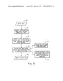 System and Method for Multivariate Outlier Detection diagram and image