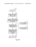 System and Method for Multivariate Outlier Detection diagram and image