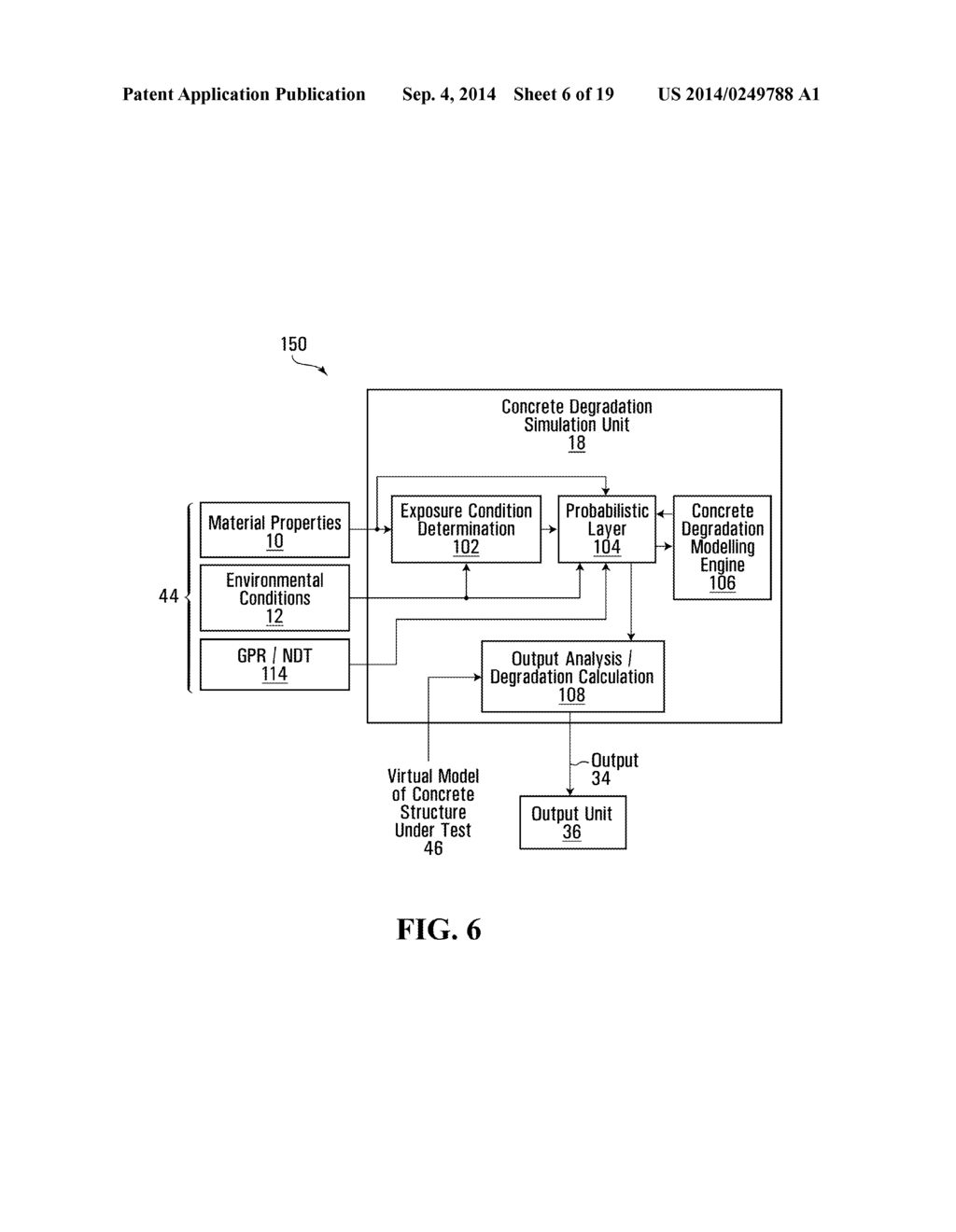 METHOD AND SYSTEM FOR ESTIMATING DEGRADATION AND DURABILITY OF CONCRETE     STRUCTURES AND ASSET MANAGEMENT SYSTEM MAKING USE OF SAME - diagram, schematic, and image 07