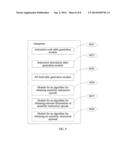 SIMULATOR GENERATION METHOD AND APPARATUS diagram and image