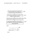 LANGUAGE PROCESSING METHOD AND ELECTRONIC DEVICE diagram and image