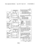 SYSTEMS AND METHODS FOR IMPROVING THE EFFICIENCY OF SYNTACTIC AND SEMANTIC     ANALYSIS IN AUTOMATED PROCESSES FOR NATURAL LANGUAGE UNDERSTANDING USING     TRAVELING FEATURES diagram and image