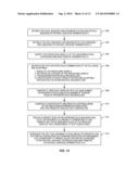 SYSTEMS AND METHODS FOR IMPROVING THE EFFICIENCY OF SYNTACTIC AND SEMANTIC     ANALYSIS IN AUTOMATED PROCESSES FOR NATURAL LANGUAGE UNDERSTANDING USING     TRAVELING FEATURES diagram and image