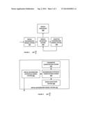 ROBUST SPEECH BOUNDARY DETECTION SYSTEM AND METHOD diagram and image