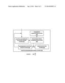 ROBUST SPEECH BOUNDARY DETECTION SYSTEM AND METHOD diagram and image