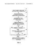 SPECIFYING SPHERICAL HARMONIC AND/OR HIGHER ORDER AMBISONICS COEFFICIENTS     IN BITSTREAMS diagram and image