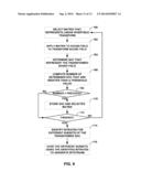 SPECIFYING SPHERICAL HARMONIC AND/OR HIGHER ORDER AMBISONICS COEFFICIENTS     IN BITSTREAMS diagram and image