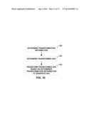 SPECIFYING SPHERICAL HARMONIC AND/OR HIGHER ORDER AMBISONICS COEFFICIENTS     IN BITSTREAMS diagram and image