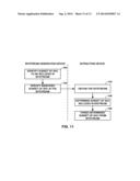 SPECIFYING SPHERICAL HARMONIC AND/OR HIGHER ORDER AMBISONICS COEFFICIENTS     IN BITSTREAMS diagram and image